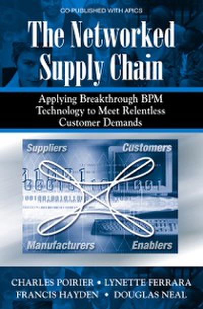 Networked Supply Chain