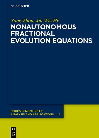 Nonautonomous Fractional Evolution Equations