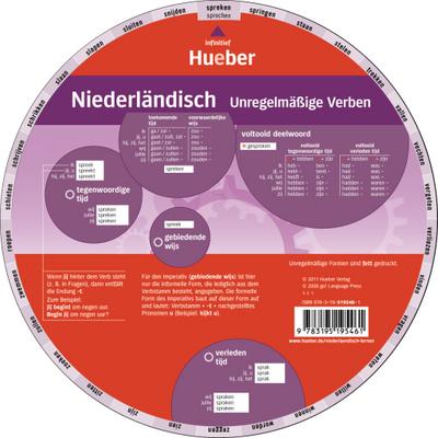 Niederländisch – Unregelmäßige Verben: Wheel – Niederländisch – Unregelmäßige Verben