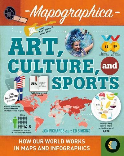 Art, Culture, and Sports