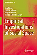 Empirical Investigations of Social Space