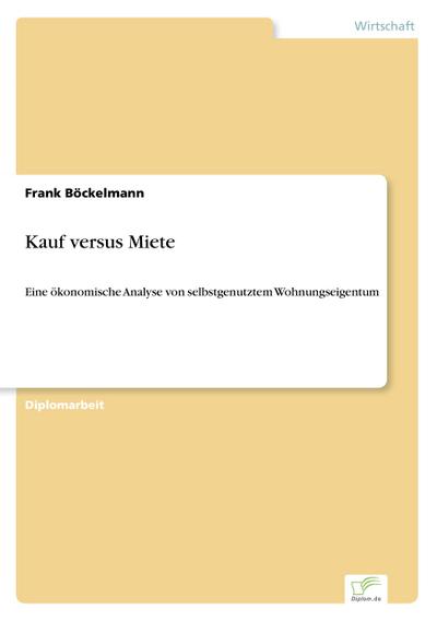 Kauf versus Miete