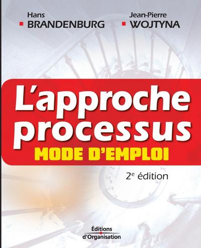 L’approche processus: Mode d’emploi