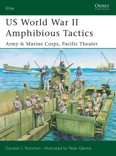Us World War II Amphibious Tactics