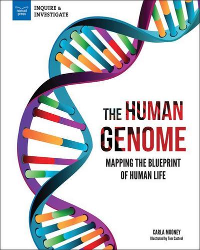 The Human Genome