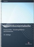 Gesamtkostentabelle: Prozessrisiko - Anwaltsgebühren - Gerichtskosten (Gebührentabellen)