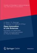 Open Innovation in Life Sciences