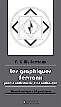 Les Graphiques Servranx pour la Radiesthésie et la Radionique
