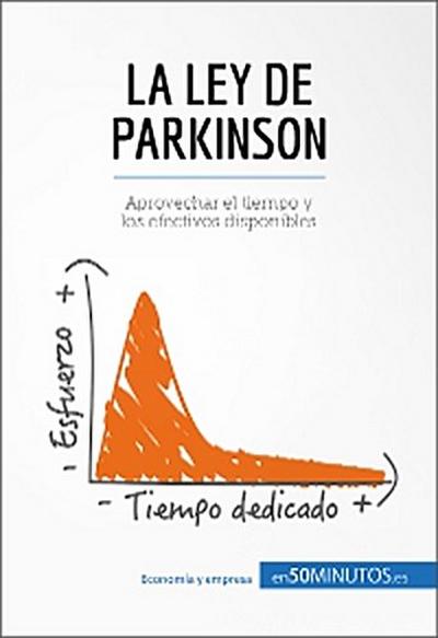 La ley de Parkinson