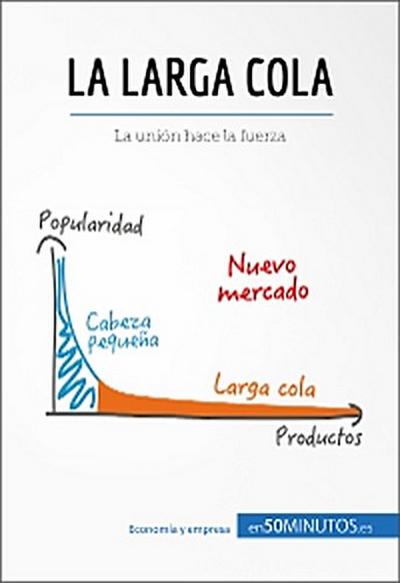 La larga cola