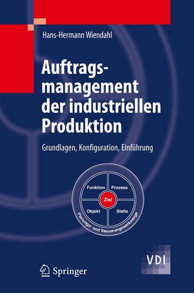 Auftragsmanagement der industriellen Produktion