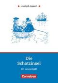 Die Schatzinsel