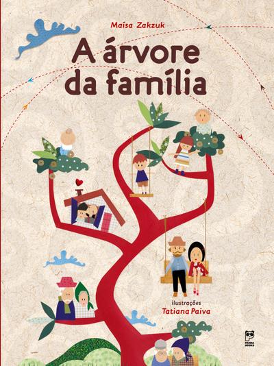 A ÁRVORE DA FAMÍLIA