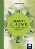 Die Kraft der Zahl