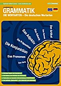 mindmemo Lernfolder - Grammatik - Die deutschen Wortarten - Deutsche Grammatik Lernhilfe