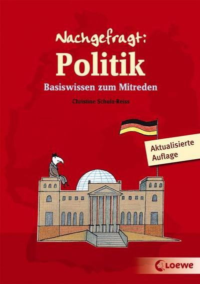 Nachgefragt: Politik