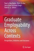 Graduate Employability Across Contexts