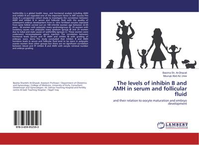 The levels of inhibin B and AMH in serum and follicular fluid