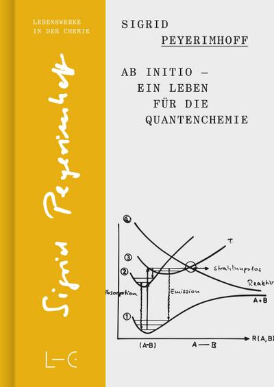 Ab initio - Ein Leben für die Quantenchemie