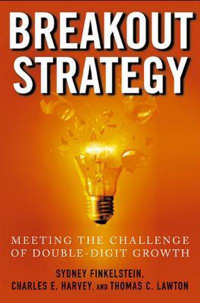 Breakout Strategy