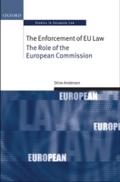 Enforcement of EU Law
