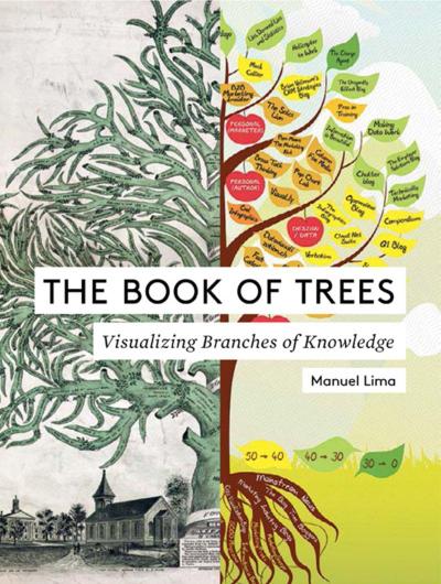 The Book of Trees - Manuel Lima