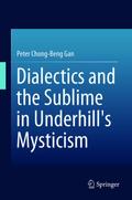 Dialectics and the Sublime in Underhill’s Mysticism