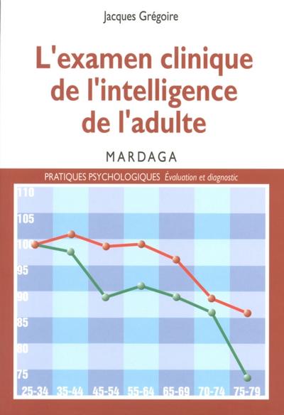 L’examen clinique de l’intelligence de l’adulte