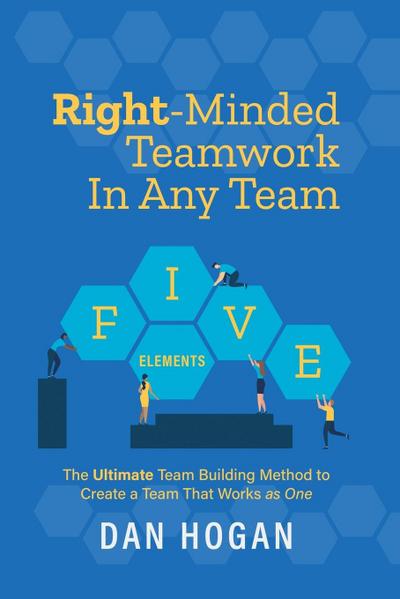Right-Minded Teamwork in Any Team