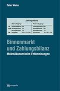 Binnenmarkt und Zahlungsbilanz