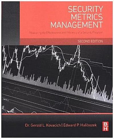 Security Metrics Management