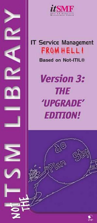 IT Service Management from Hell based on Not ITIL