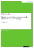 Electric motors. History, structure, mode of operation and power range