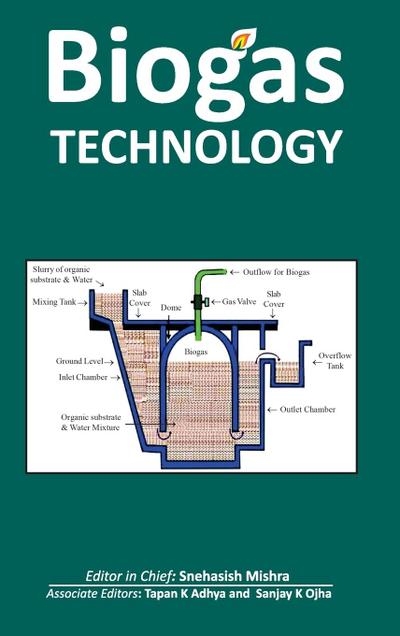 Biogas Technology