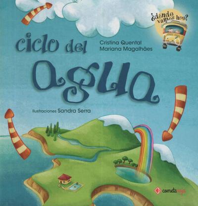 Ciclo del Agua