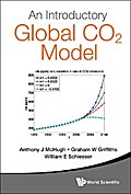 INTRO GLOBAL CO2 (+MEDIA PACK)