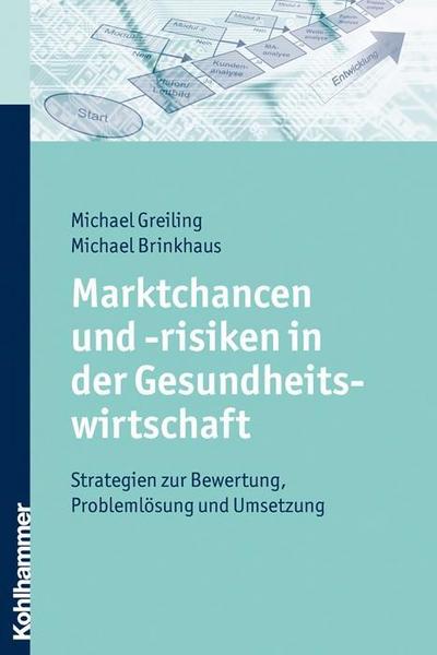 Marktchancen und -risiken in der Gesundheitswirtschaft: Strategien zur Bewert...