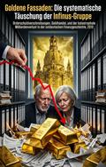 Goldene Fassaden: Die systematische Täuschung der Infinus-Gruppe