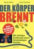 Der Körper brennt