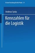 Kennzahlen für die Logistik