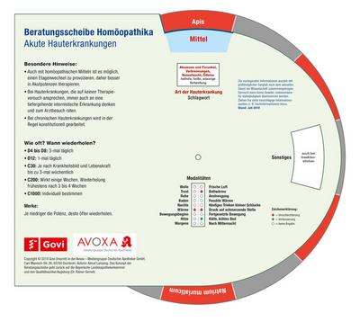 Beratungsscheibe Homöopathika: Akute Hauterkrankungen