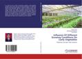 Influence Of Different Growing Conditions On Leafy Vegetables