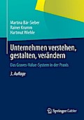 Unternehmen verstehen, gestalten, verändern