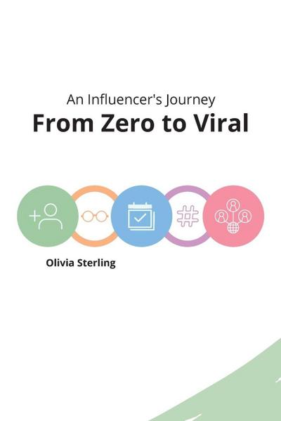From Zero to Viral