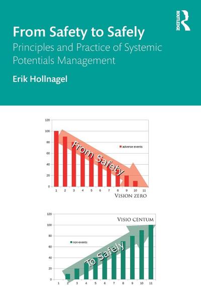 From Safety to Safely