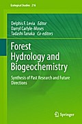 Forest Hydrology and Biogeochemistry