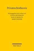 Privatrechtstheorie I/II
