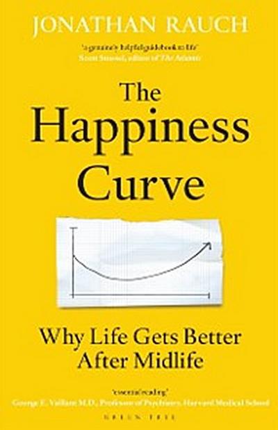 Happiness Curve