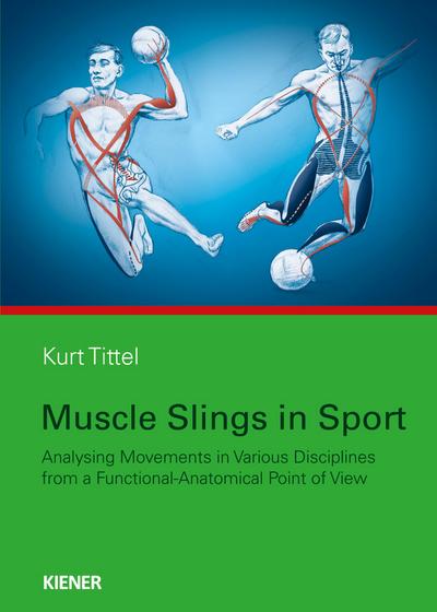Muscle Slings in Sport
