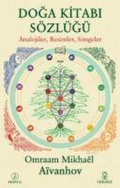 Doga Kitabi Sözlügü